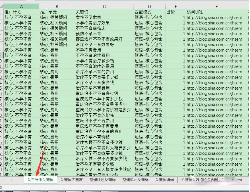 百度鳳巢營(yíng)銷助手的操作使用