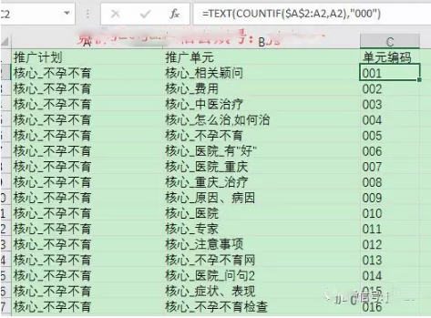 百度鳳巢營(yíng)銷的助手如何使用公式