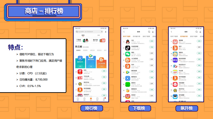 小米應(yīng)用商店廣告形式