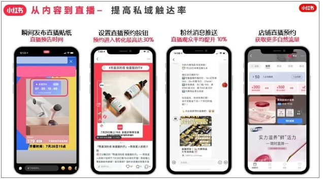 小紅書廣告平臺的粉絲轉(zhuǎn)化率受哪些因素的影響？