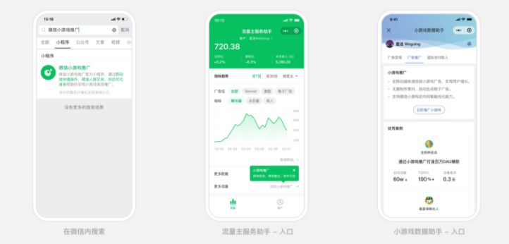 微信小游戲廣告推廣的核心功能是什么？