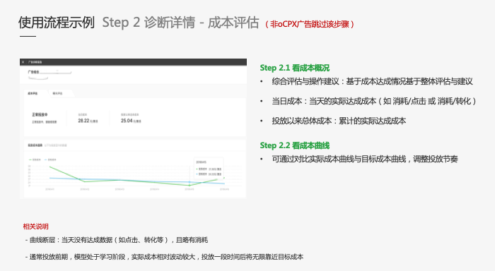 在微信推廣廣告有效果嗎？