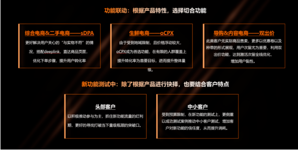 小米廣告推廣