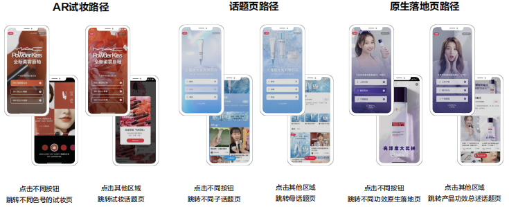小紅書廣告轉化的路徑是怎樣的？