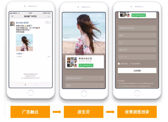 怎樣提升微信廣告的轉(zhuǎn)化率？