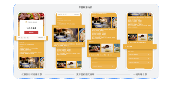 婚攝廣告投放在微信的展現(xiàn)方式是怎樣的？