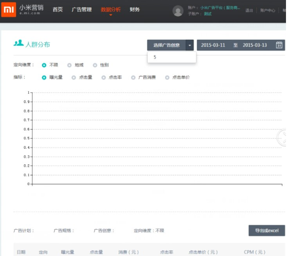 小米推廣的效果和哪些因素有關？