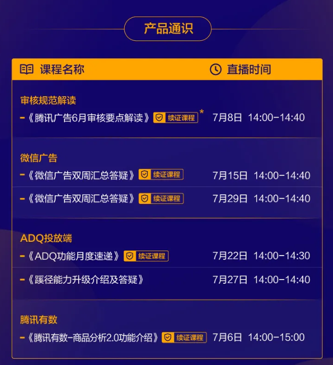 微信廣告的投放案例有哪些？