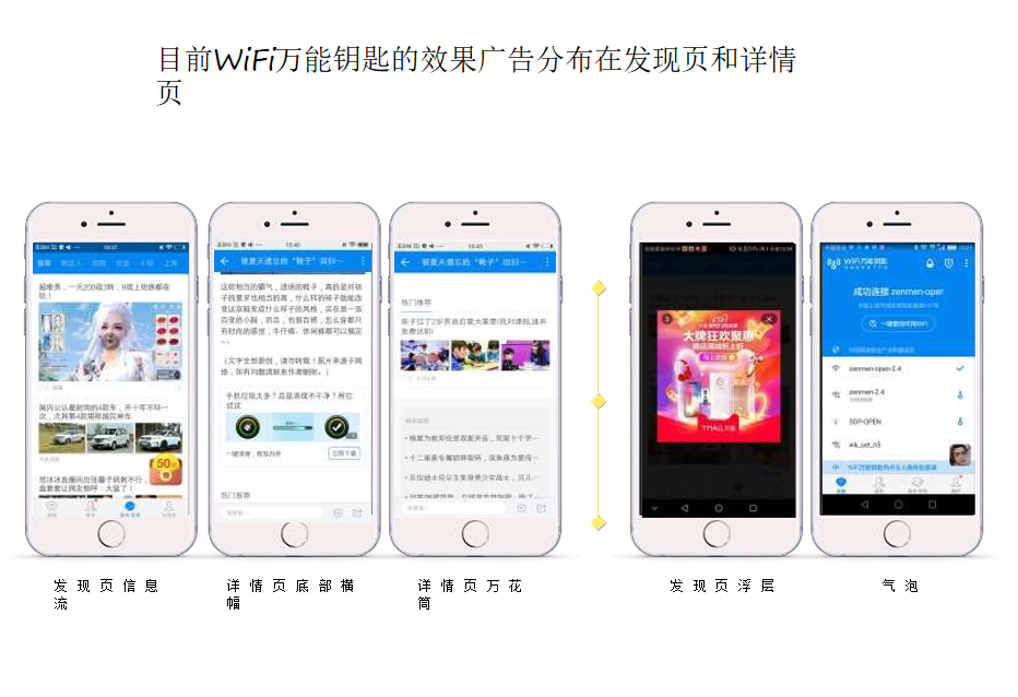 WIFI萬能鑰匙廣告如何計費？