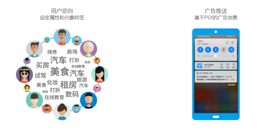 WiFi萬(wàn)能鑰匙廣告代理怎么聯(lián)系？