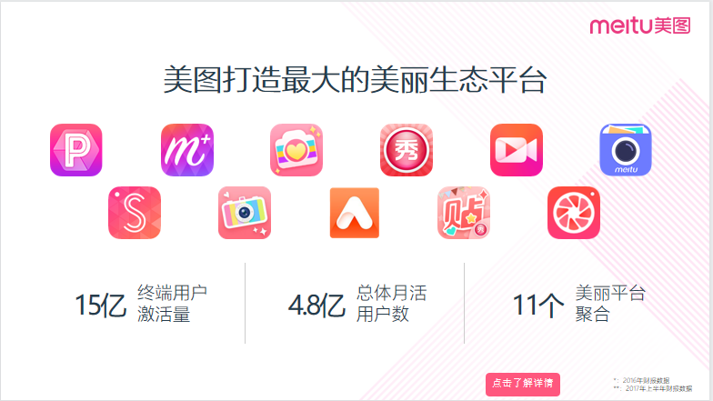 美圖廣告素材不會做怎么辦？