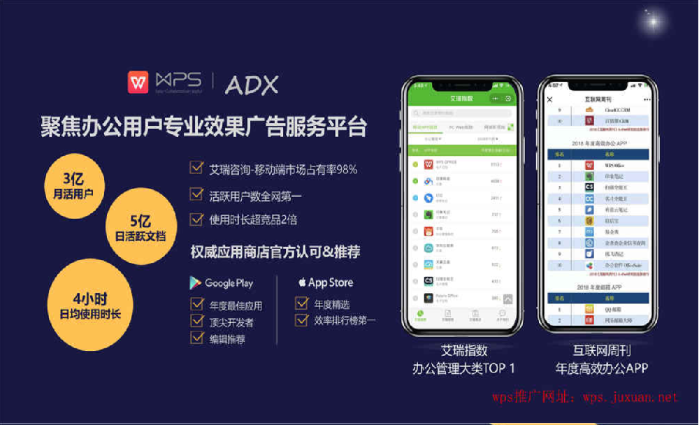 WPS廣告開戶資質(zhì)（https://www.wps-ad.com/）需要提供在一定有效期的企業(yè)營業(yè)執(zhí)照、有效的法人身份證正反面信息以及ICP備案信息等主體資質(zhì)信息。