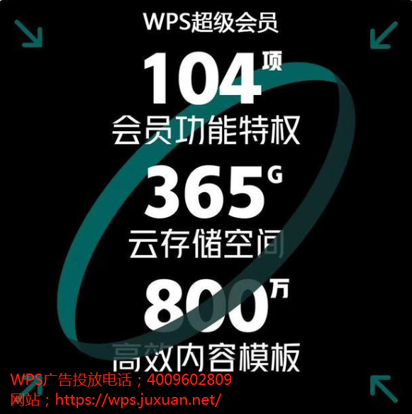 WPS信息流