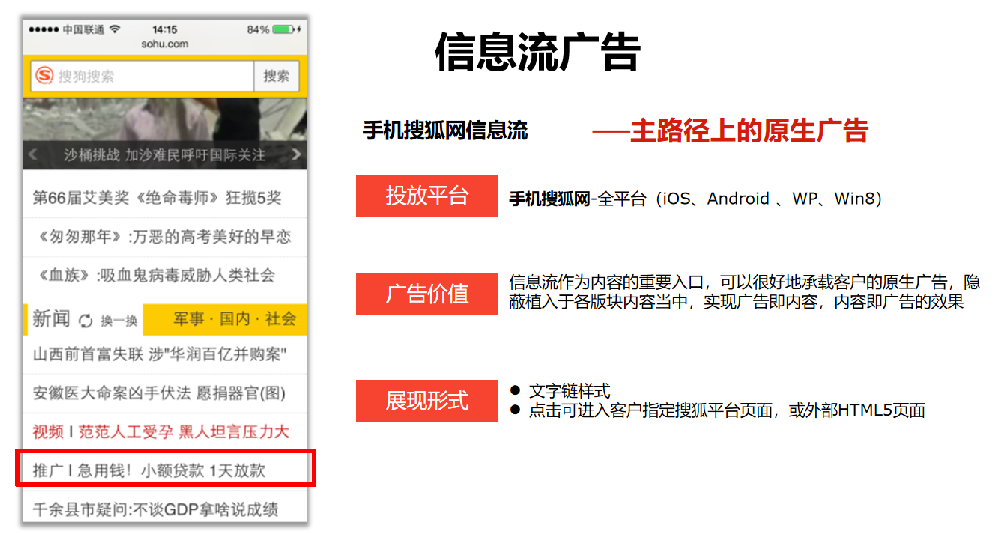 搜狐移動端廣告都在哪些位置進行展示？