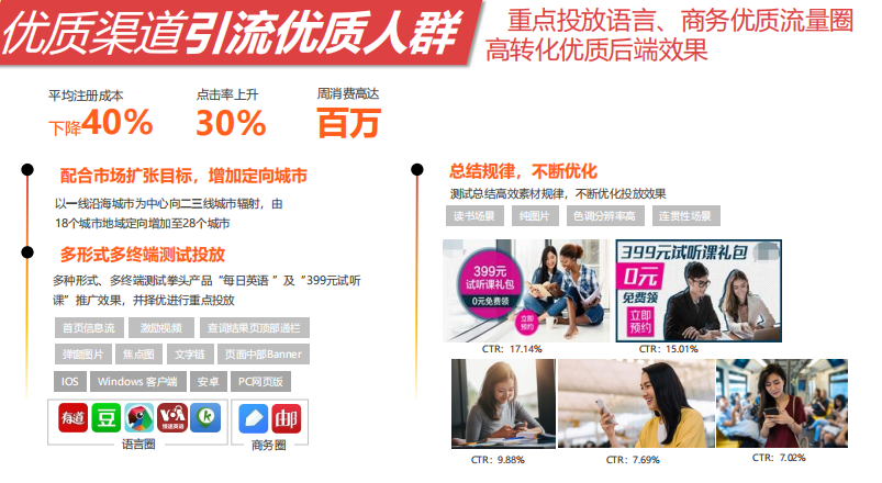 網易廣告如何實現精準營銷？