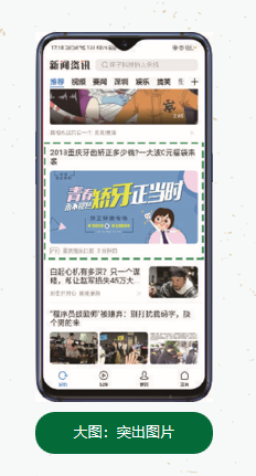 牙齒矯正行業是否可以在OPPO投放廣告？如何投放？