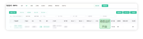 OPPO廣告的動態出價的優勢是什么？