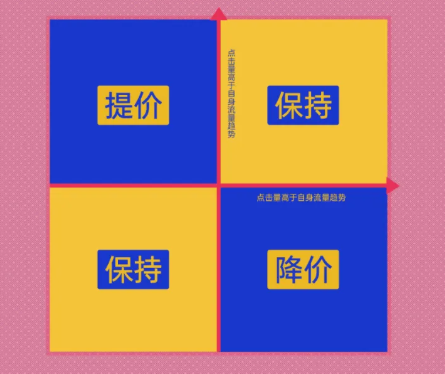 社交APP怎樣借助OPPO平臺(tái)實(shí)現(xiàn)營(yíng)銷？