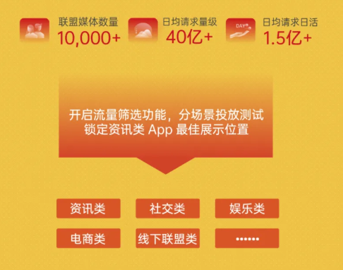 OPPO推廣平臺(tái)如何助力其它媒體實(shí)現(xiàn)流量曝光？