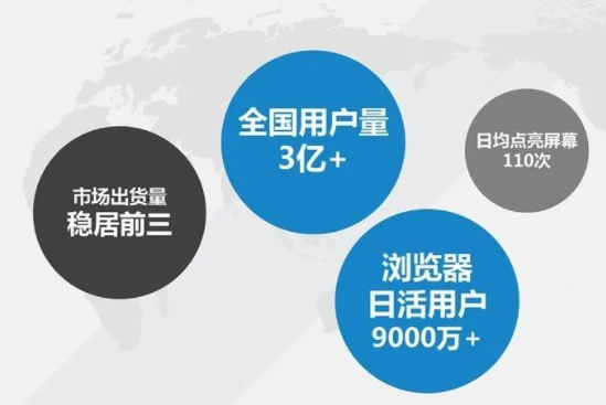 vivo廣告開戶就找北京巨宣網絡