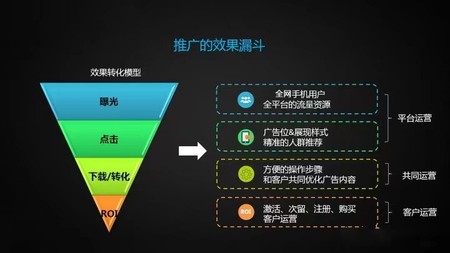 vivo廣告開戶就找北京巨宣網絡