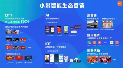 小米廣告投放,投放小米信息流廣告有哪些優勢？