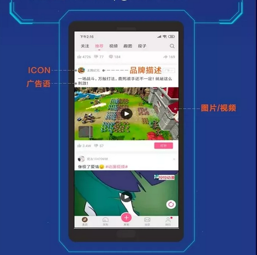 手機信息流廣告