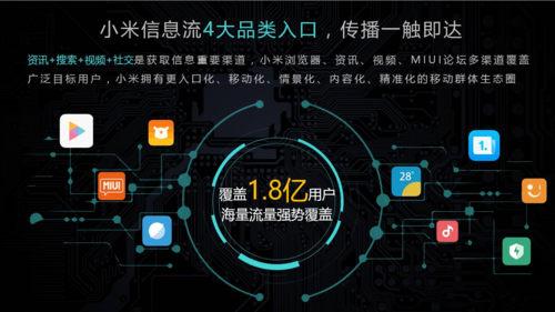  小米手機(jī)廣告投放,小米信息流推廣開(kāi)戶服務(wù)！