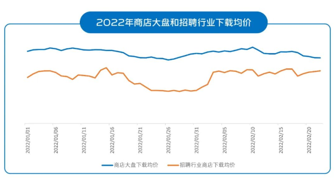 巨宣網絡