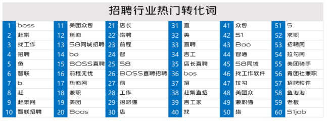 巨宣網絡