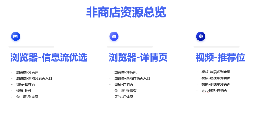 vivo信息流廣告形式有哪些？