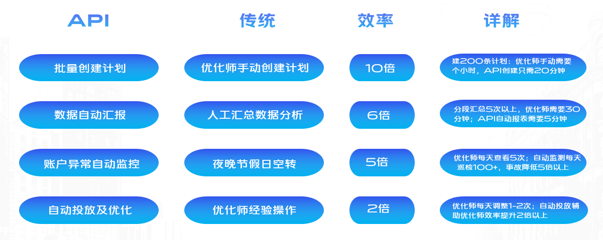 巨宣網絡