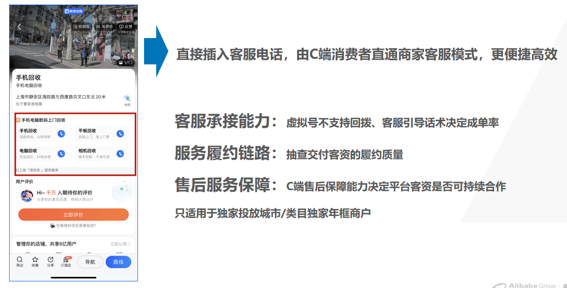 平臺客資獲取模式（C撥B模式）