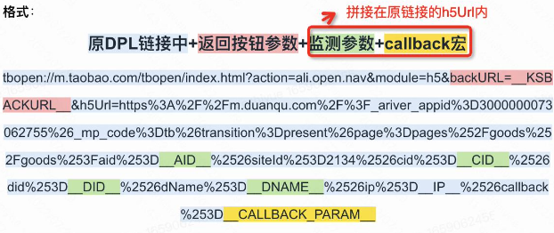 淘寶Deeplink格式