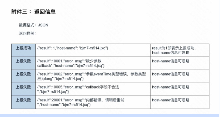 返回信息