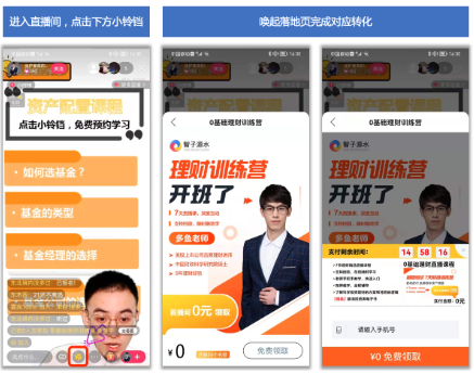 轉(zhuǎn)化鏈路