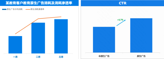 滲透率