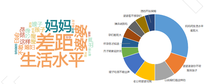 優(yōu)質(zhì)素材解析