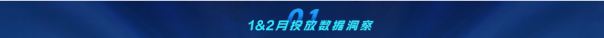投放數據洞察