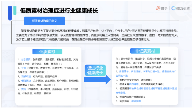 低質(zhì)素材與非低質(zhì)素材區(qū)別