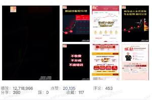 專業(yè)K線圖展示-鎖定目標(biāo)股民群體
