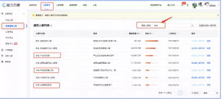 DMP人群集市