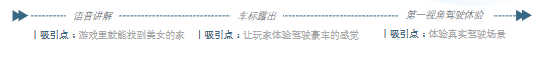 熱門游戲內容