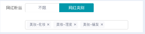 網紅粉絲