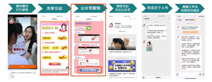 表單埋點