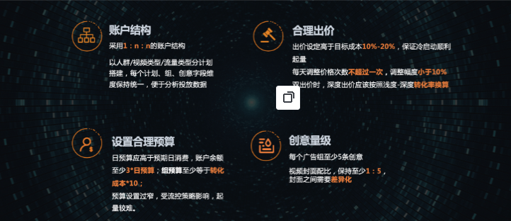 賬戶設置建議