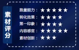 素材分析-口播×新人專享利益點