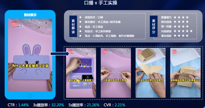 手工實操