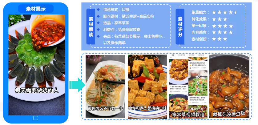 多款美食攻略