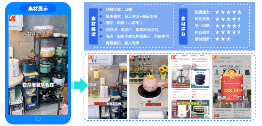 阿里巴巴×口播×小家電種草  